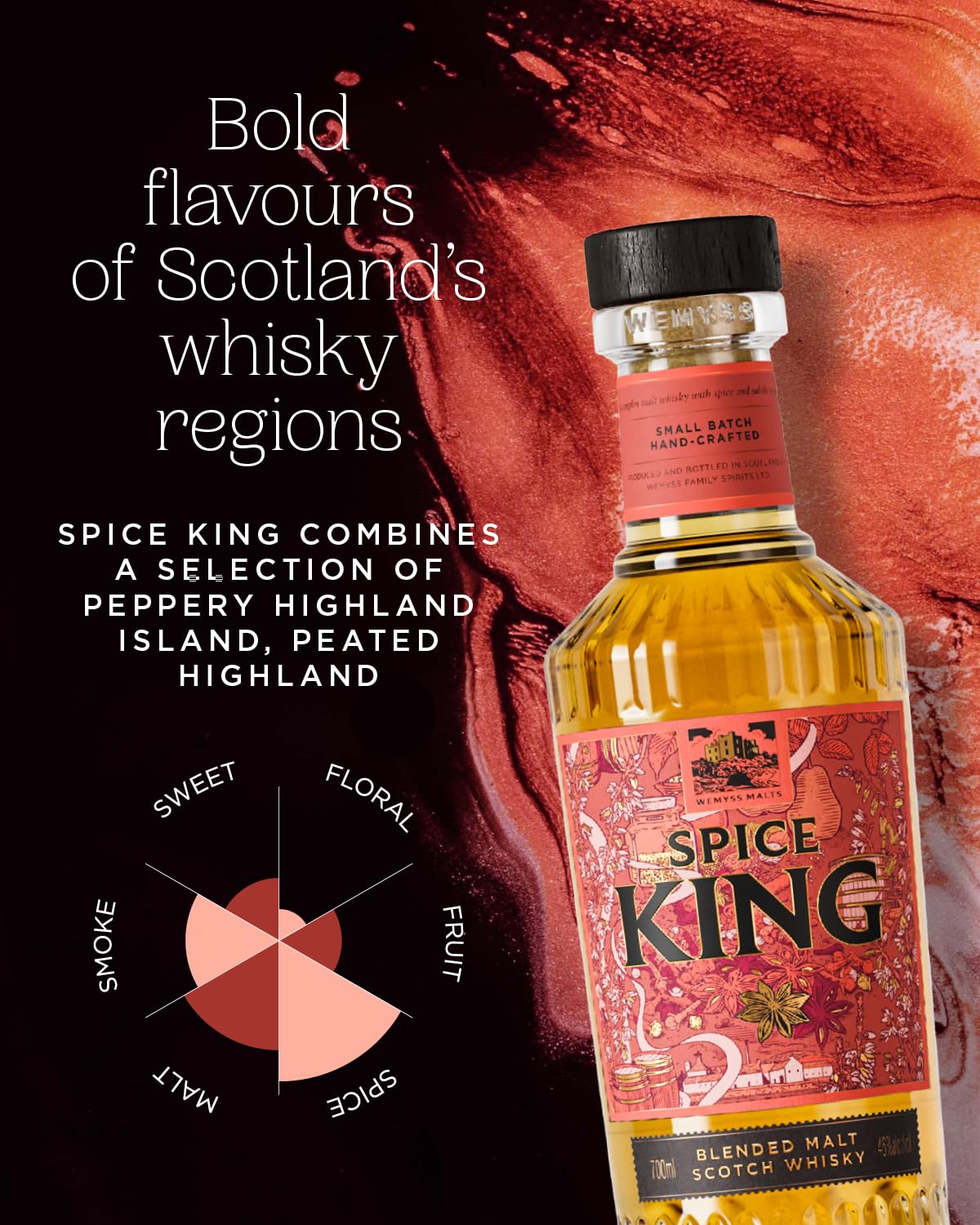 wemyss-malts-spice-king-blended-malt-scotch-whisky-0-7l-46-in-geschenkbox image 4