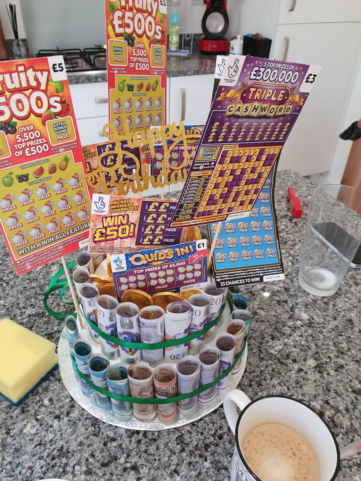 Wieder gekauft