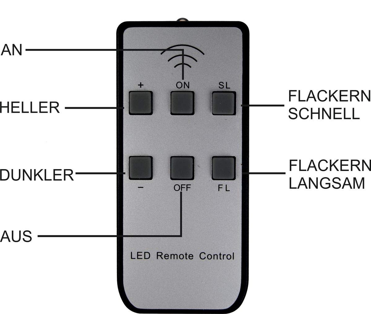 hdg-weihnachtsbaumkerzen-led-kabellos-mit-fernbedienung-und-pendelhalter image 5