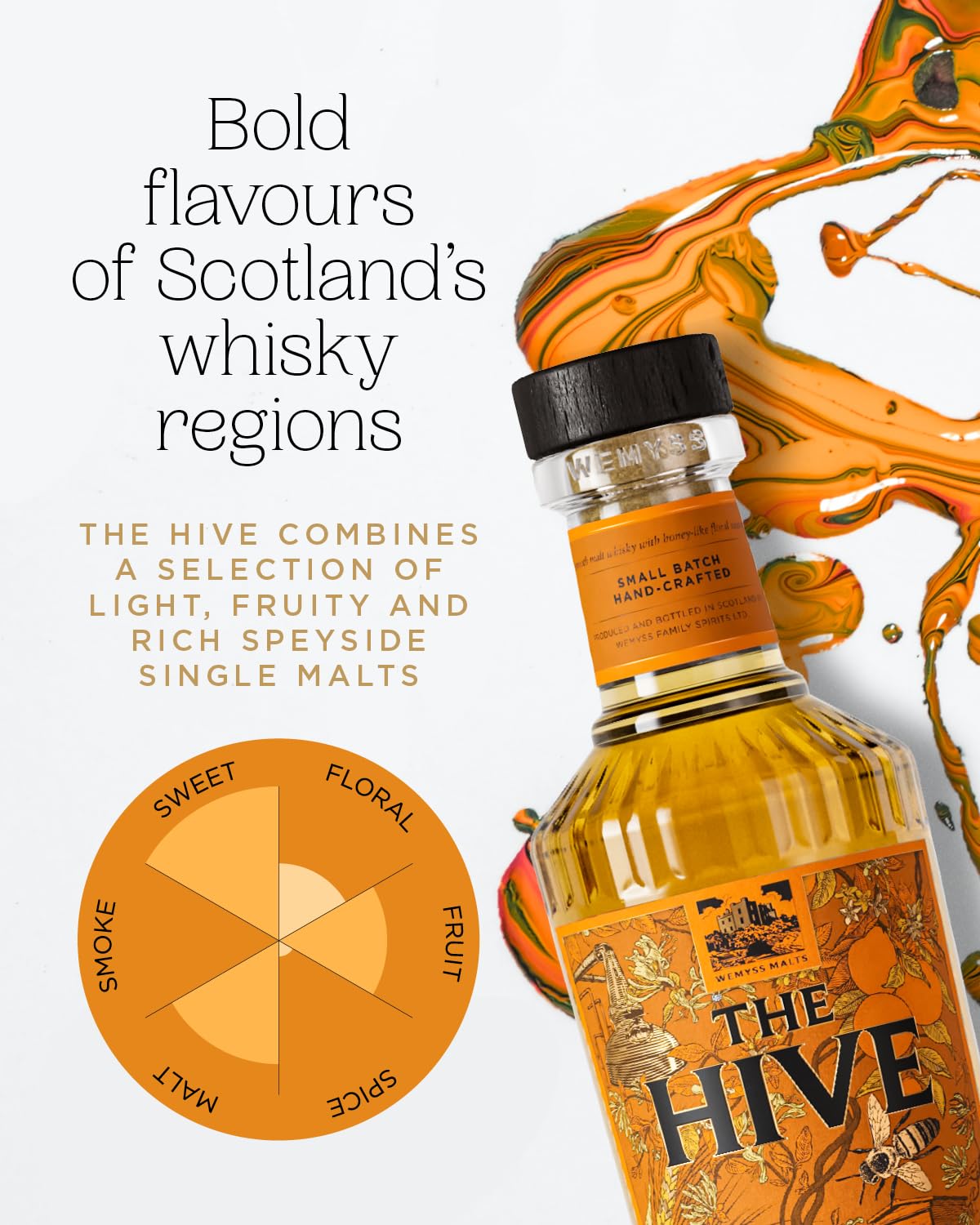 wemyss-malts-the-hive-blended-malt-scotch-whisky-46-0-7l-geschenkbox image 3